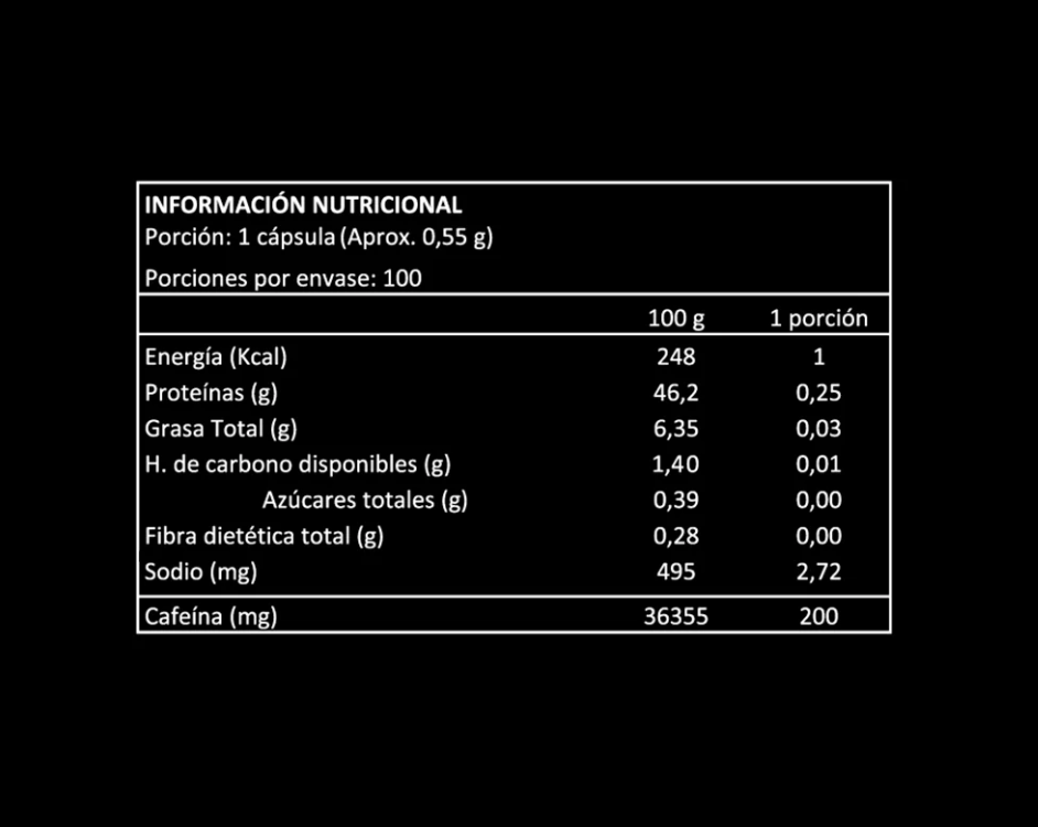 Pack Scitec Nutrition
